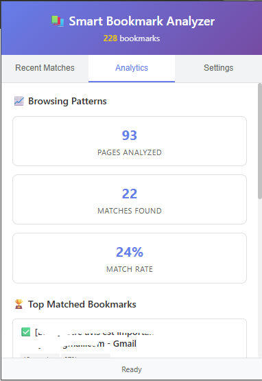 Analytics Dashboard